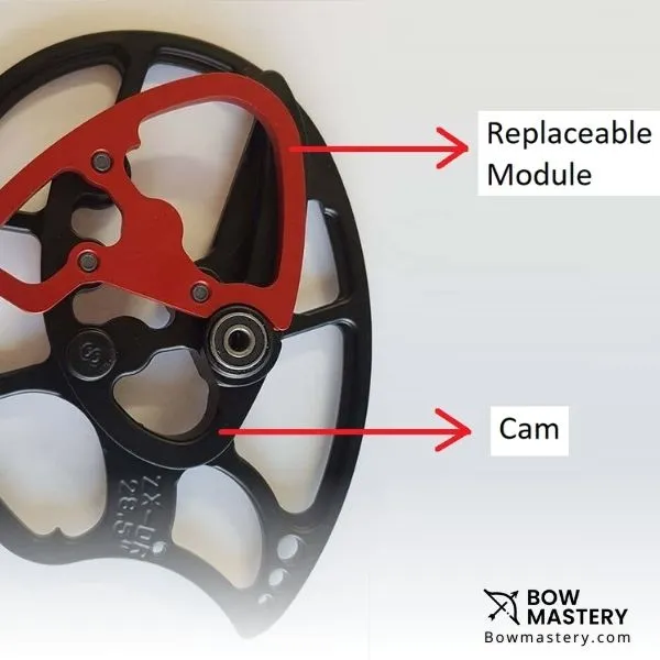 how to adjust bow draw length