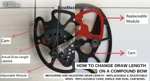 how to change draw length on a compound bow